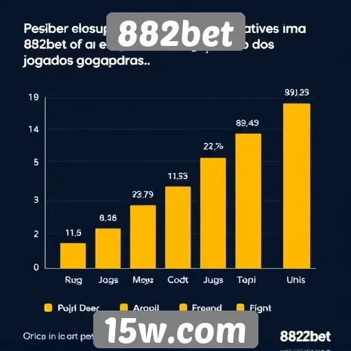 Estatísticas de usuários ativos na plataforma 882bet